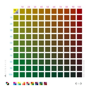 10   20   30   40   50   60   70   80   90   100
                      100
                            40

                 10

                 20

                 30

                 40

                 50

                 60

                 70
S U M Á R I O




                                                                                    WWW.ELMEFARIA.COM.BR
                 80

                 90

                100



                                                                              146
 