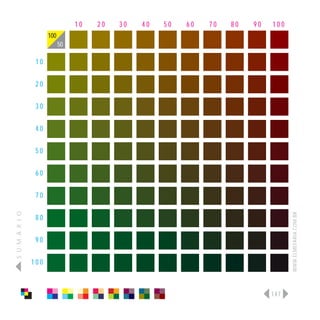 10   20   30   40   50   60   70   80   90   100
                      100
                            50

                 10

                 20

                 30

                 40

                 50

                 60

                 70
S U M Á R I O




                                                                                    WWW.ELMEFARIA.COM.BR
                 80

                 90

                100



                                                                              147
 