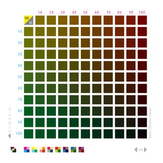 10   20   30   40   50   60   70   80   90   100
                      100
                            60

                 10

                 20

                 30

                 40

                 50

                 60

                 70
S U M Á R I O




                                                                                    WWW.ELMEFARIA.COM.BR
                 80

                 90

                100



                                                                              148
 