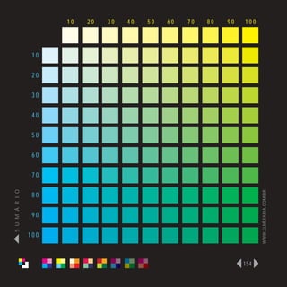 10   20   30   40   50   60   70   80   90   100



                 10

                 20

                 30

                 40

                 50

                 60

                 70
S U M Á R I O




                                                                         WWW.ELMEFARIA.COM.BR
                 80

                 90

                100



                                                                   154
 