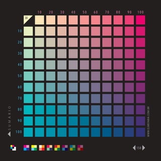 10   20   30   40   50   60   70   80   90   100
                      30


                 10

                 20

                 30

                 40

                 50

                 60

                 70
S U M Á R I O




                                                                              WWW.ELMEFARIA.COM.BR
                 80

                 90

                100



                                                                        158
 