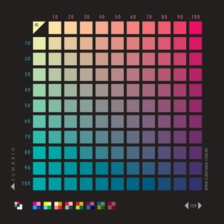 10   20   30   40   50   60   70   80   90   100
                      40


                 10

                 20

                 30

                 40

                 50

                 60

                 70
S U M Á R I O




                                                                              WWW.ELMEFARIA.COM.BR
                 80

                 90

                100



                                                                        159
 