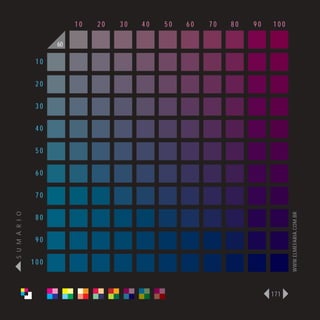 10   20   30   40   50   60   70   80   90   100

                      60

                 10

                 20

                 30

                 40

                 50

                 60

                 70
S U M Á R I O




                                                                              WWW.ELMEFARIA.COM.BR
                 80

                 90

                100



                                                                        171
 