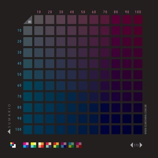 10   20   30   40   50   60   70   80   90   100

                      80

                 10

                 20

                 30

                 40

                 50

                 60

                 70
S U M Á R I O




                                                                              WWW.ELMEFARIA.COM.BR
                 80

                 90

                100



                                                                        173
 