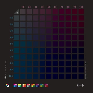 10   20   30   40   50   60   70   80   90   100

                      90

                 10

                 20

                 30

                 40

                 50

                 60

                 70
S U M Á R I O




                                                                              WWW.ELMEFARIA.COM.BR
                 80

                 90

                100



                                                                        174
 