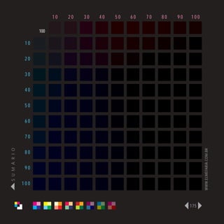 10   20   30   40   50   60   70   80   90   100

                      100

                 10

                 20

                 30

                 40

                 50

                 60

                 70
S U M Á R I O




                                                                               WWW.ELMEFARIA.COM.BR
                 80

                 90

                100



                                                                         175
 