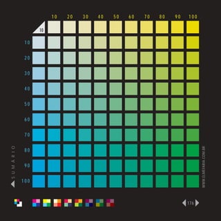 10   20   30   40   50   60   70   80   90   100

                      10

                 10

                 20

                 30

                 40

                 50

                 60

                 70
S U M Á R I O




                                                                              WWW.ELMEFARIA.COM.BR
                 80

                 90

                100



                                                                        176
 