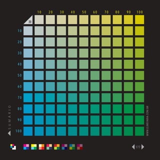 10   20   30   40   50   60   70   80   90   100

                      20

                 10

                 20

                 30

                 40

                 50

                 60

                 70
S U M Á R I O




                                                                              WWW.ELMEFARIA.COM.BR
                 80

                 90

                100



                                                                        177
 