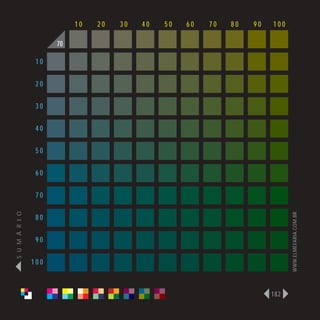 10   20   30   40   50   60   70   80   90   100

                      70

                 10

                 20

                 30

                 40

                 50

                 60

                 70
S U M Á R I O




                                                                              WWW.ELMEFARIA.COM.BR
                 80

                 90

                100



                                                                        182
 