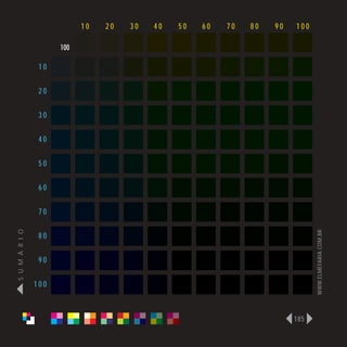 10   20   30   40   50   60   70   80   90   100

                      100

                 10

                 20

                 30

                 40

                 50

                 60

                 70
S U M Á R I O




                                                                               WWW.ELMEFARIA.COM.BR
                 80

                 90

                100



                                                                         185
 