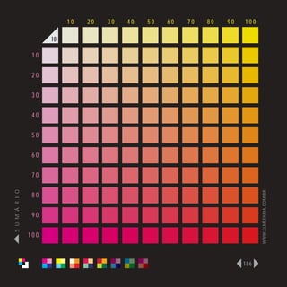 10   20   30   40   50   60   70   80   90   100

                      10

                 10

                 20

                 30

                 40

                 50

                 60

                 70
S U M Á R I O




                                                                              WWW.ELMEFARIA.COM.BR
                 80

                 90

                100



                                                                        186
 