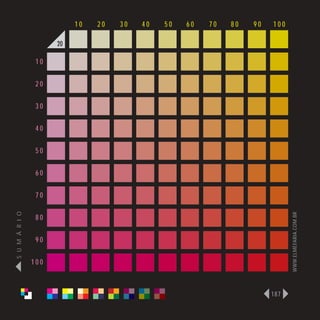 10   20   30   40   50   60   70   80   90   100

                      20

                 10

                 20

                 30

                 40

                 50

                 60

                 70
S U M Á R I O




                                                                              WWW.ELMEFARIA.COM.BR
                 80

                 90

                100



                                                                        187
 