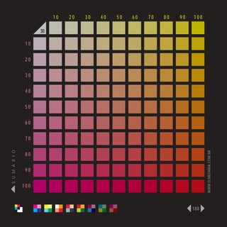 10   20   30   40   50   60   70   80   90   100

                      30

                 10

                 20

                 30

                 40

                 50

                 60

                 70
S U M Á R I O




                                                                              WWW.ELMEFARIA.COM.BR
                 80

                 90

                100



                                                                        188
 