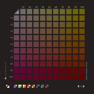 10   20   30   40   50   60   70   80   90   100

                      70

                 10

                 20

                 30

                 40

                 50

                 60

                 70
S U M Á R I O




                                                                              WWW.ELMEFARIA.COM.BR
                 80

                 90

                100



                                                                        192
 