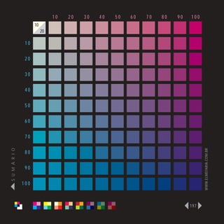 10   20   30   40   50   60   70   80   90   100
                      10
                           20

                 10

                 20

                 30

                 40

                 50

                 60

                 70
S U M Á R I O




                                                                                   WWW.ELMEFARIA.COM.BR
                 80

                 90

                100



                                                                             197
 