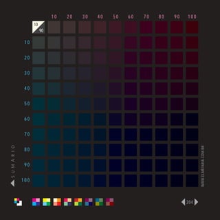 10   20   30   40   50   60   70   80   90   100
                      10
                           90

                 10

                 20

                 30

                 40

                 50

                 60

                 70
S U M Á R I O




                                                                                   WWW.ELMEFARIA.COM.BR
                 80

                 90

                100



                                                                             204
 