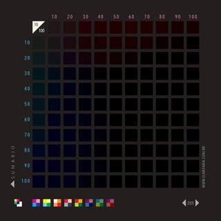 10   20   30   40   50   60   70   80   90   100
                      10
                           100

                 10

                 20

                 30

                 40

                 50

                 60

                 70
S U M Á R I O




                                                                                    WWW.ELMEFARIA.COM.BR
                 80

                 90

                100



                                                                              205
 