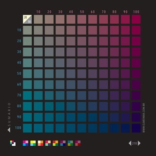 10   20   30   40   50   60   70   80   90   100
                      20
                           50

                 10

                 20

                 30

                 40

                 50

                 60

                 70
S U M Á R I O




                                                                                   WWW.ELMEFARIA.COM.BR
                 80

                 90

                100



                                                                             210
 