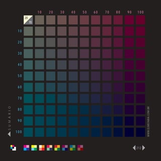 10   20   30   40   50   60   70   80   90   100
                      20
                           70

                 10

                 20

                 30

                 40

                 50

                 60

                 70
S U M Á R I O




                                                                                   WWW.ELMEFARIA.COM.BR
                 80

                 90

                100



                                                                             212
 