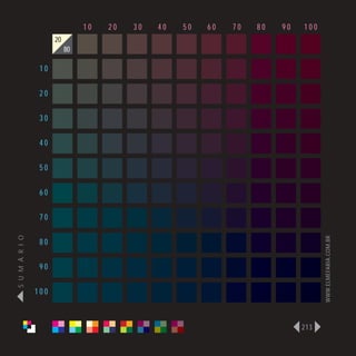 10   20   30   40   50   60   70   80   90   100
                      20
                           80

                 10

                 20

                 30

                 40

                 50

                 60

                 70
S U M Á R I O




                                                                                   WWW.ELMEFARIA.COM.BR
                 80

                 90

                100



                                                                             213
 