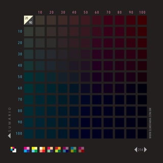 10   20   30   40   50   60   70   80   90   100
                      20
                           90

                 10

                 20

                 30

                 40

                 50

                 60

                 70
S U M Á R I O




                                                                                   WWW.ELMEFARIA.COM.BR
                 80

                 90

                100



                                                                             214
 