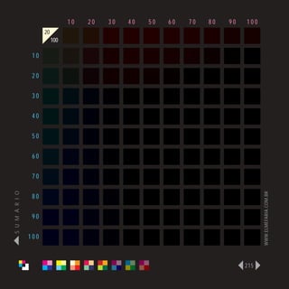 10   20   30   40   50   60   70   80   90   100
                      20
                           100

                 10

                 20

                 30

                 40

                 50

                 60

                 70
S U M Á R I O




                                                                                    WWW.ELMEFARIA.COM.BR
                 80

                 90

                100



                                                                              215
 