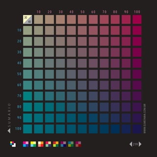 10   20   30   40   50   60   70   80   90   100
                      30
                           40

                 10

                 20

                 30

                 40

                 50

                 60

                 70
S U M Á R I O




                                                                                   WWW.ELMEFARIA.COM.BR
                 80

                 90

                100



                                                                             219
 