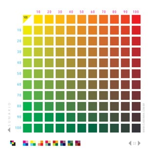 10   20   30   40   50   60   70   80   90   100
                      100


                 10

                 20

                 30

                 40

                 50

                 60

                 70
S U M Á R I O




                                                                               WWW.ELMEFARIA.COM.BR
                 80

                 90

                100



                                                                         22
 