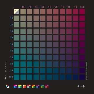 10   20   30   40   50   60   70   80   90   100
                      30
                           50

                 10

                 20

                 30

                 40

                 50

                 60

                 70
S U M Á R I O




                                                                                   WWW.ELMEFARIA.COM.BR
                 80

                 90

                100



                                                                             220
 