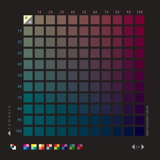 10   20   30   40   50   60   70   80   90   100
                      30
                           60

                 10

                 20

                 30

                 40

                 50

                 60

                 70
S U M Á R I O




                                                                                   WWW.ELMEFARIA.COM.BR
                 80

                 90

                100



                                                                             221
 