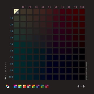 10   20   30   40   50   60   70   80   90   100
                      30
                           90

                 10

                 20

                 30

                 40

                 50

                 60

                 70
S U M Á R I O




                                                                                   WWW.ELMEFARIA.COM.BR
                 80

                 90

                100



                                                                             224
 