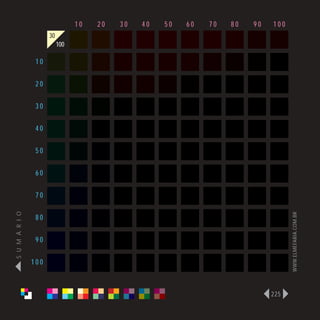 10   20   30   40   50   60   70   80   90   100
                      30
                           100

                 10

                 20

                 30

                 40

                 50

                 60

                 70
S U M Á R I O




                                                                                    WWW.ELMEFARIA.COM.BR
                 80

                 90

                100



                                                                              225
 