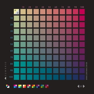 10   20   30   40   50   60   70   80   90   100
                      40
                           20

                 10

                 20

                 30

                 40

                 50

                 60

                 70
S U M Á R I O




                                                                                   WWW.ELMEFARIA.COM.BR
                 80

                 90

                100



                                                                             227
 