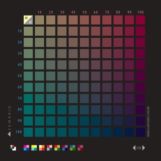 10   20   30   40   50   60   70   80   90   100
                      40
                           50

                 10

                 20

                 30

                 40

                 50

                 60

                 70
S U M Á R I O




                                                                                   WWW.ELMEFARIA.COM.BR
                 80

                 90

                100



                                                                             230
 