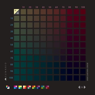 10   20   30   40   50   60   70   80   90   100
                      40
                           80

                 10

                 20

                 30

                 40

                 50

                 60

                 70
S U M Á R I O




                                                                                   WWW.ELMEFARIA.COM.BR
                 80

                 90

                100



                                                                             233
 