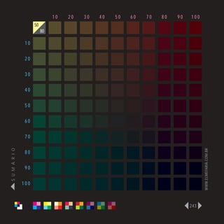 10   20   30   40   50   60   70   80   90   100
                      50
                           80

                 10

                 20

                 30

                 40

                 50

                 60

                 70
S U M Á R I O




                                                                                   WWW.ELMEFARIA.COM.BR
                 80

                 90

                100



                                                                             243
 