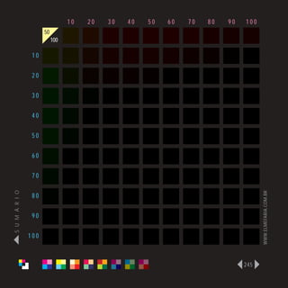 10   20   30   40   50   60   70   80   90   100
                      50
                           100

                 10

                 20

                 30

                 40

                 50

                 60

                 70
S U M Á R I O




                                                                                    WWW.ELMEFARIA.COM.BR
                 80

                 90

                100



                                                                              245
 