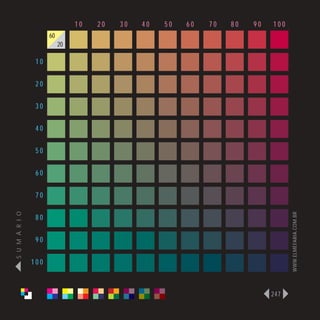 10   20   30   40   50   60   70   80   90   100
                      60
                           20

                 10

                 20

                 30

                 40

                 50

                 60

                 70
S U M Á R I O




                                                                                   WWW.ELMEFARIA.COM.BR
                 80

                 90

                100



                                                                             247
 