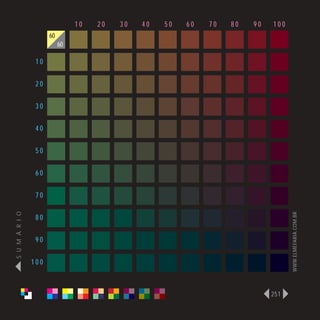 10   20   30   40   50   60   70   80   90   100
                      60
                           60

                 10

                 20

                 30

                 40

                 50

                 60

                 70
S U M Á R I O




                                                                                   WWW.ELMEFARIA.COM.BR
                 80

                 90

                100



                                                                             251
 