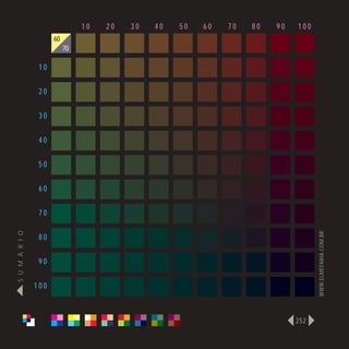 10   20   30   40   50   60   70   80   90   100
                      60
                           70

                 10

                 20

                 30

                 40

                 50

                 60

                 70
S U M Á R I O




                                                                                   WWW.ELMEFARIA.COM.BR
                 80

                 90

                100



                                                                             252
 