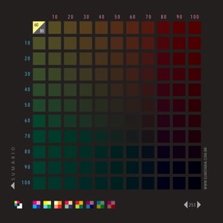 10   20   30   40   50   60   70   80   90   100
                      60
                           80

                 10

                 20

                 30

                 40

                 50

                 60

                 70
S U M Á R I O




                                                                                   WWW.ELMEFARIA.COM.BR
                 80

                 90

                100



                                                                             253
 