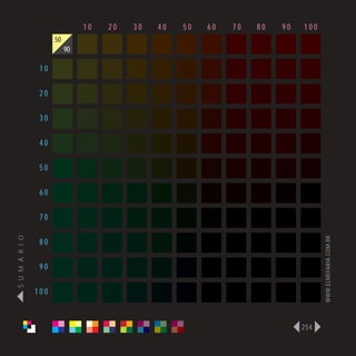 10   20   30   40   50   60   70   80   90   100
                      50
                           90

                 10

                 20

                 30

                 40

                 50

                 60

                 70
S U M Á R I O




                                                                                   WWW.ELMEFARIA.COM.BR
                 80

                 90

                100



                                                                             254
 