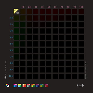 10   20   30   40   50   60   70   80   90   100
                      60
                           100

                 10

                 20

                 30

                 40

                 50

                 60

                 70
S U M Á R I O




                                                                                    WWW.ELMEFARIA.COM.BR
                 80

                 90

                100



                                                                              255
 