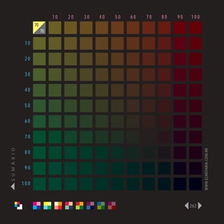 10   20   30   40   50   60   70   80   90   100
                      70
                           70

                 10

                 20

                 30

                 40

                 50

                 60

                 70
S U M Á R I O




                                                                                   WWW.ELMEFARIA.COM.BR
                 80

                 90

                100



                                                                             262
 