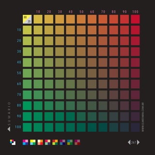 10   20   30   40   50   60   70   80   90   100
                      80
                           20

                 10

                 20

                 30

                 40

                 50

                 60

                 70
S U M Á R I O




                                                                                   WWW.ELMEFARIA.COM.BR
                 80

                 90

                100



                                                                             267
 