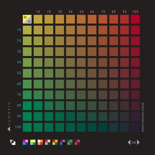 10   20   30   40   50   60   70   80   90   100
                      80
                           30

                 10

                 20

                 30

                 40

                 50

                 60

                 70
S U M Á R I O




                                                                                   WWW.ELMEFARIA.COM.BR
                 80

                 90

                100



                                                                             268
 