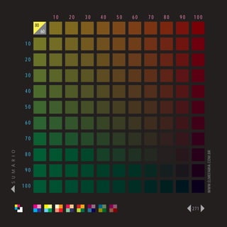 10   20   30   40   50   60   70   80   90   100
                      80
                           60

                 10

                 20

                 30

                 40

                 50

                 60

                 70
S U M Á R I O




                                                                                   WWW.ELMEFARIA.COM.BR
                 80

                 90

                100



                                                                             271
 