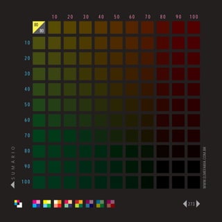 10   20   30   40   50   60   70   80   90   100
                      80
                           80

                 10

                 20

                 30

                 40

                 50

                 60

                 70
S U M Á R I O




                                                                                   WWW.ELMEFARIA.COM.BR
                 80

                 90

                100



                                                                             273
 