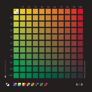 10   20   30   40   50   60   70   80   90   100
                      90
                           10

                 10

                 20

                 30

                 40

                 50

                 60

                 70
S U M Á R I O




                                                                                   WWW.ELMEFARIA.COM.BR
                 80

                 90

                100



                                                                             276
 