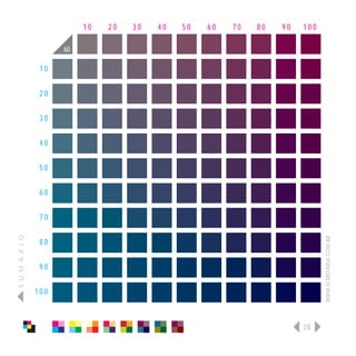 10   20   30   40   50   60   70   80   90   100

                      60

                 10

                 20

                 30

                 40

                 50

                 60

                 70
S U M Á R I O




                                                                              WWW.ELMEFARIA.COM.BR
                 80

                 90

                100



                                                                        28
 